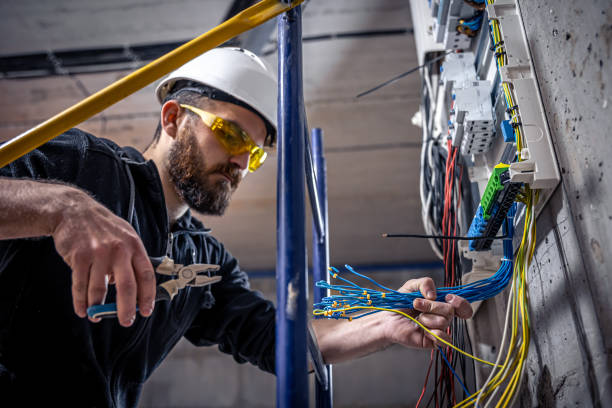 Best Electrical Upgrades for Homes  in Spring, TX